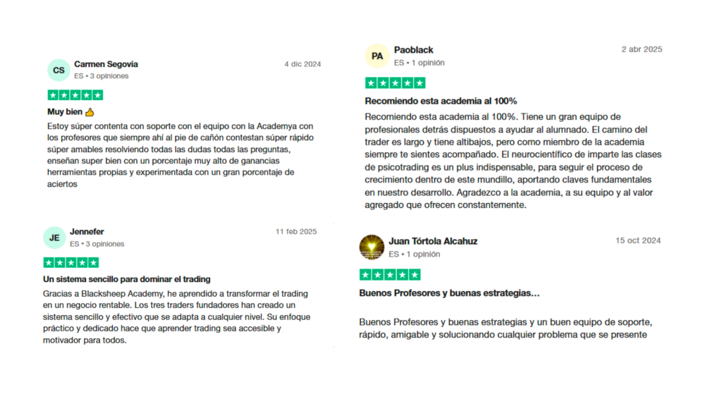 Valoraciones reales en Trustpilot sobre Black Sheep – opinión de Black Sheep